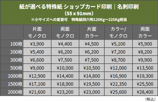 ���ꎆ���h����E���ꎆ�V���b�v�J�[�h����E���ꎆ���h����@���i�\