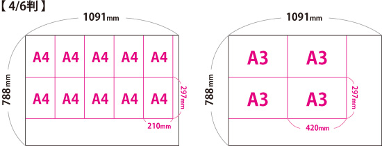 4/6A4AA3TCYf